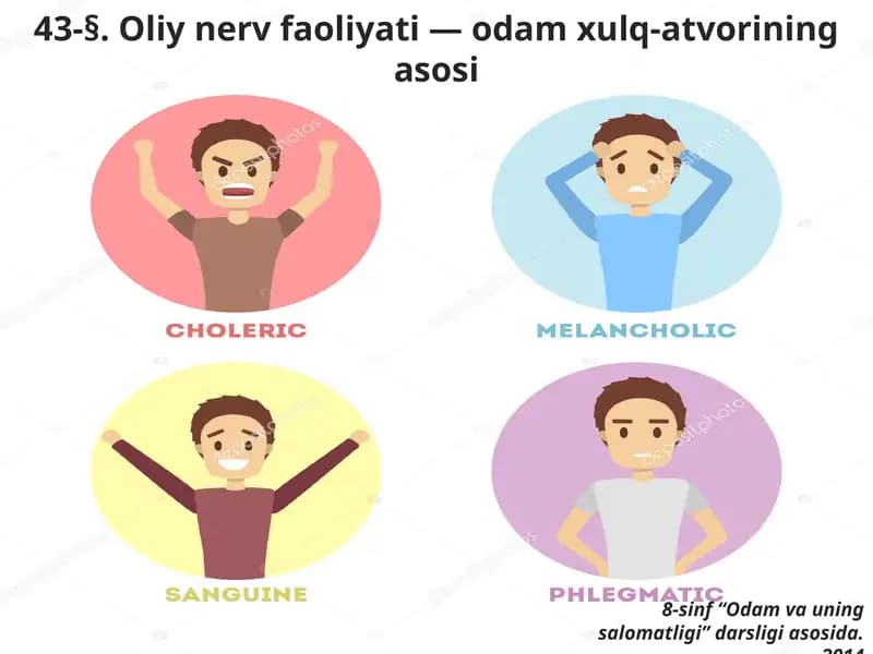 Oliynervfaoliyati—odamxulq-atvoriningasosi