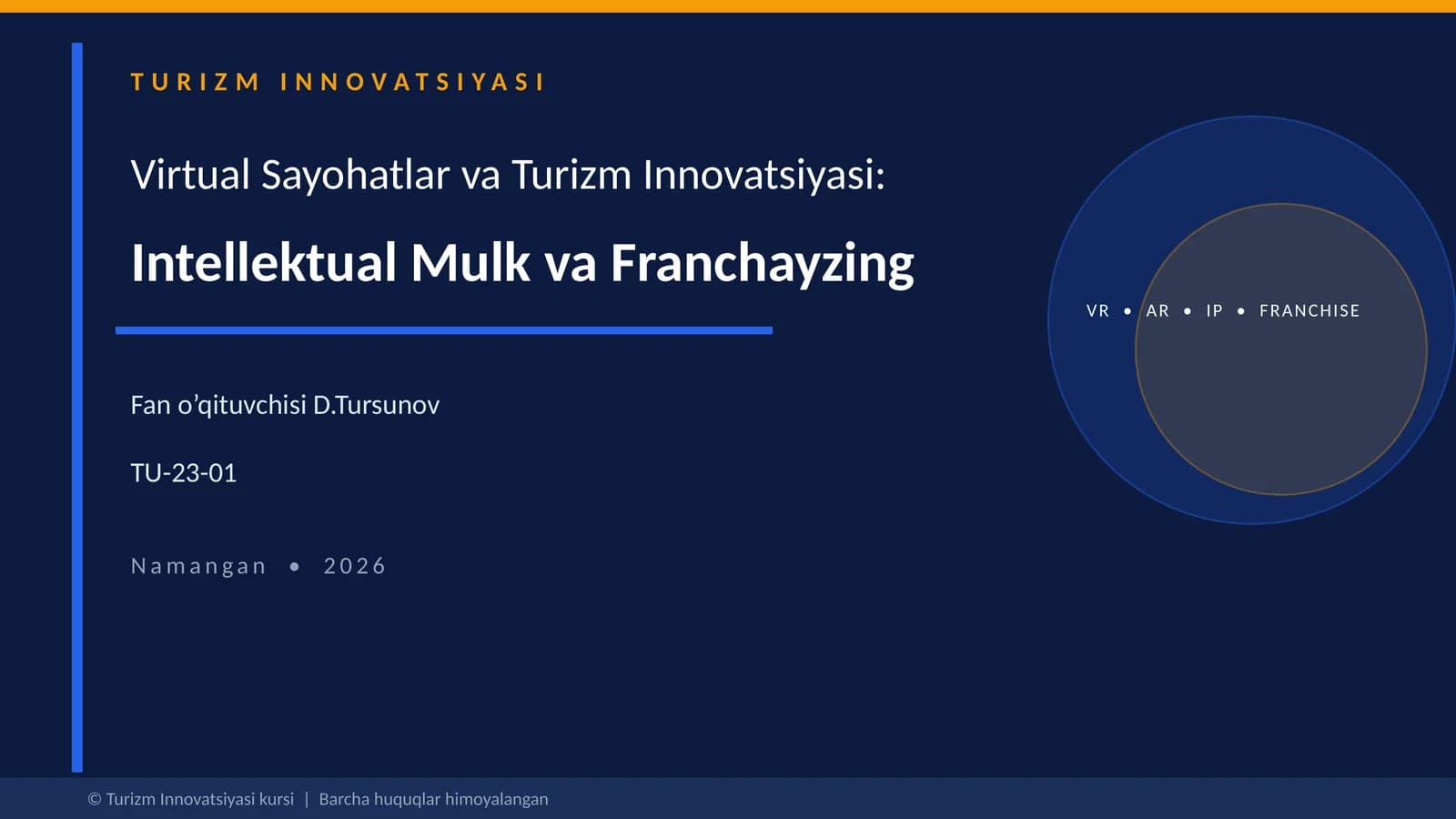Virtual Sayohatlar va Turizm Innovatsiyasi