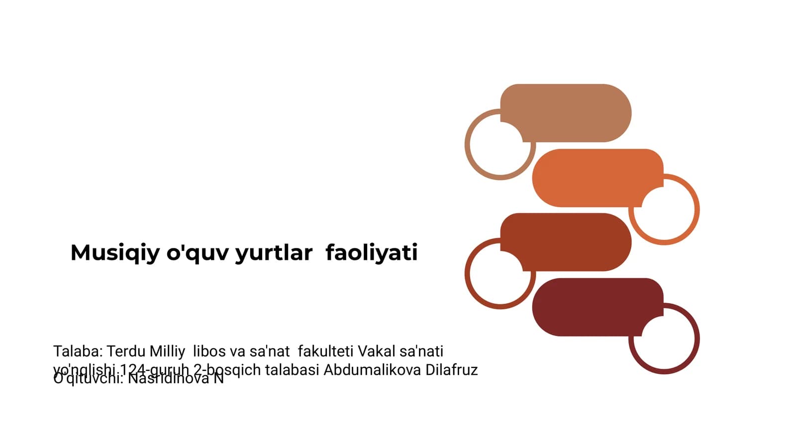 Musiqiy o'quv yurtlar faoliyati