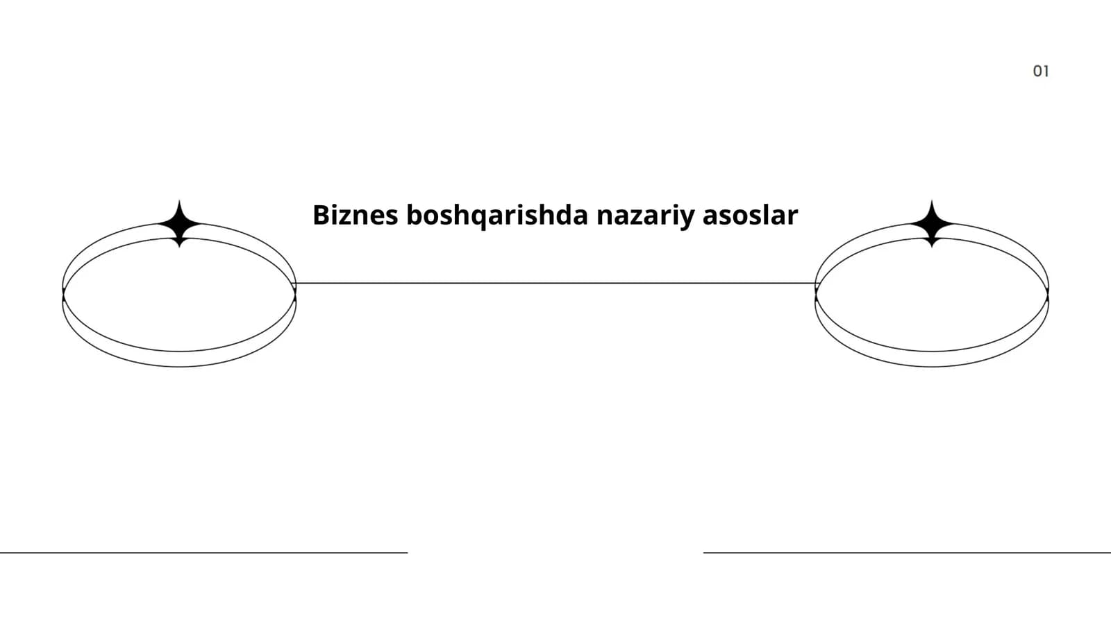 Biznes boshqarishda nazariy asoslar