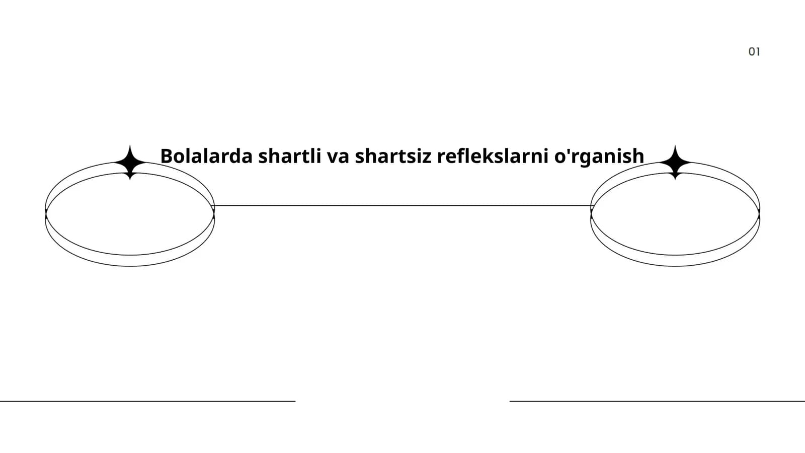 Bolalarda shartli va shartsiz reflekslarni o'rganish