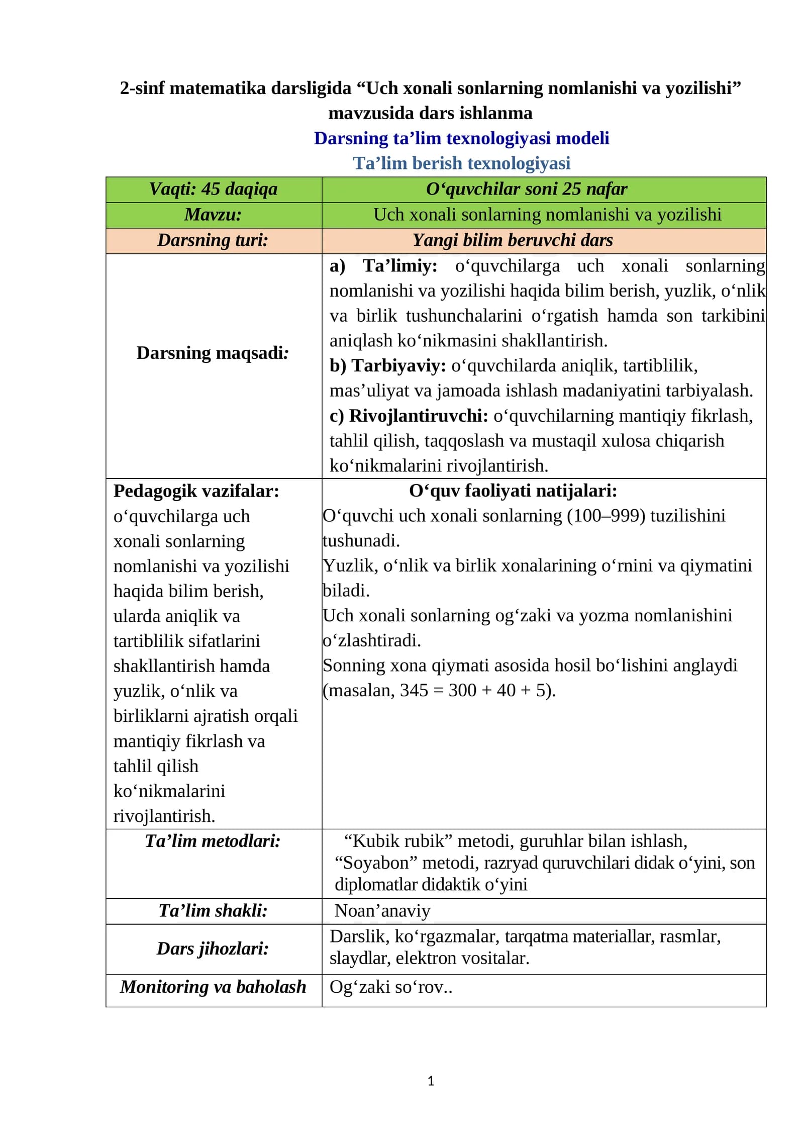 Uch xonali sonlarning nomlanishi va yozilishi