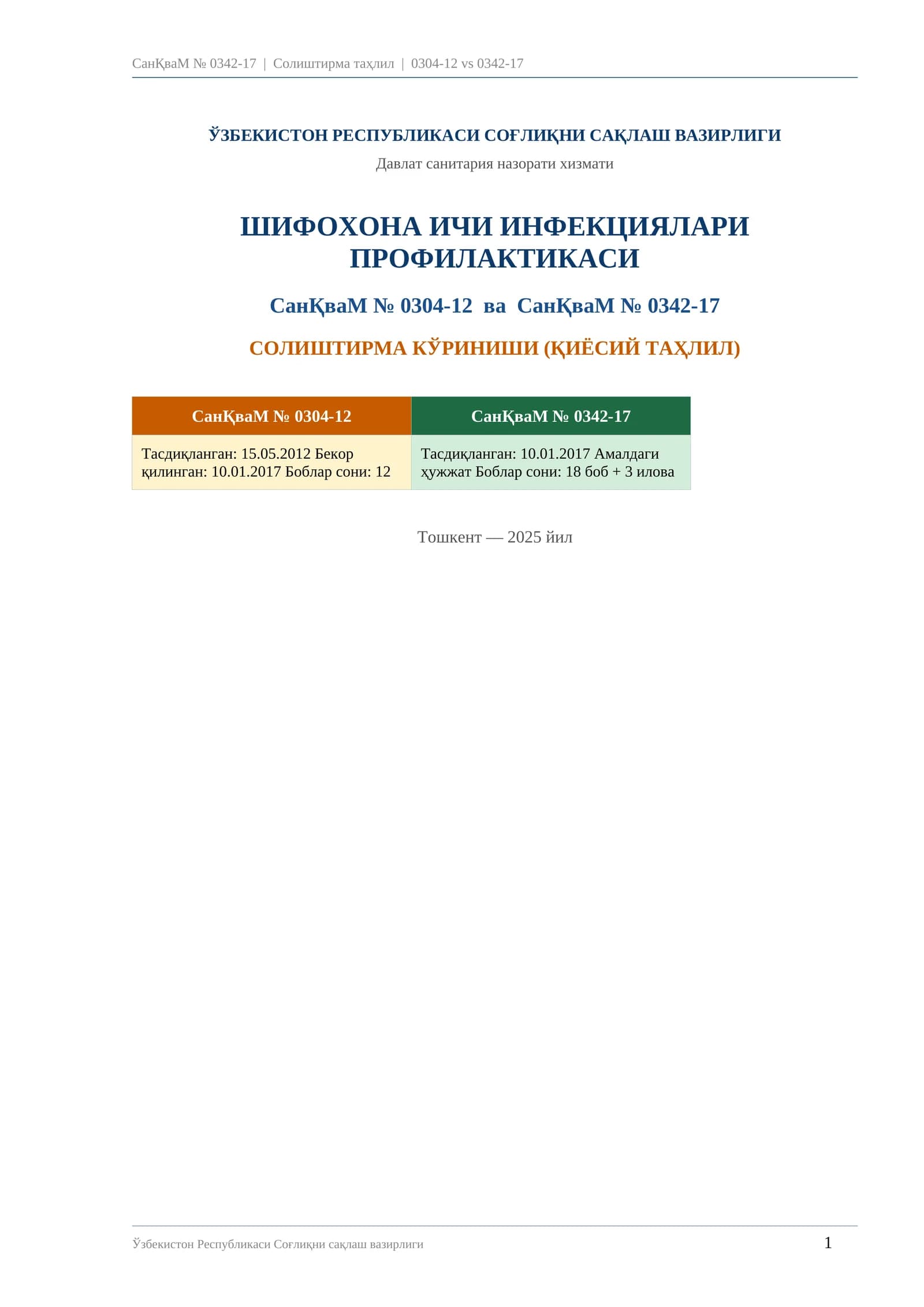 СанПиН 0342-17 . Шифохона ичи инфекциялари профилактикаси бўйича амалдаги 0304-12-сонли санитария қоида ва меъёрларини янги тахрирдаги фарқларини солиштирма кўриниши