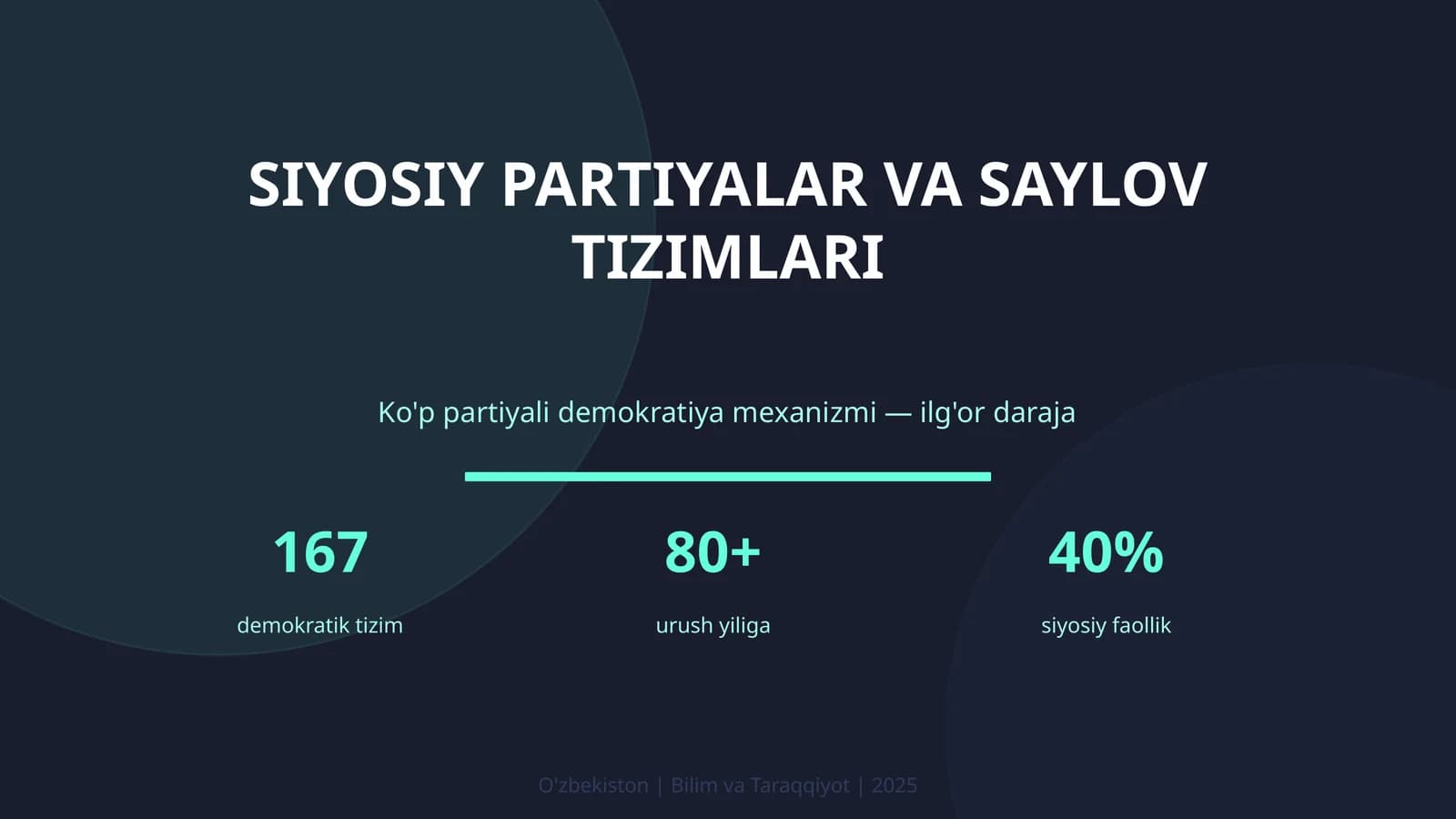 Siyosiy Partiyalar va Saylov Tizimlari