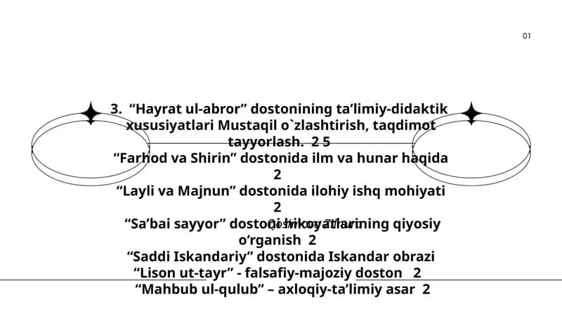 Hayrat ul-abror, Farhod va Shirin, Layli va Majnun, Sa’bai sayyor, Saddi Iskandariy, Lison ut-tayr, Mahbub ul-qulub