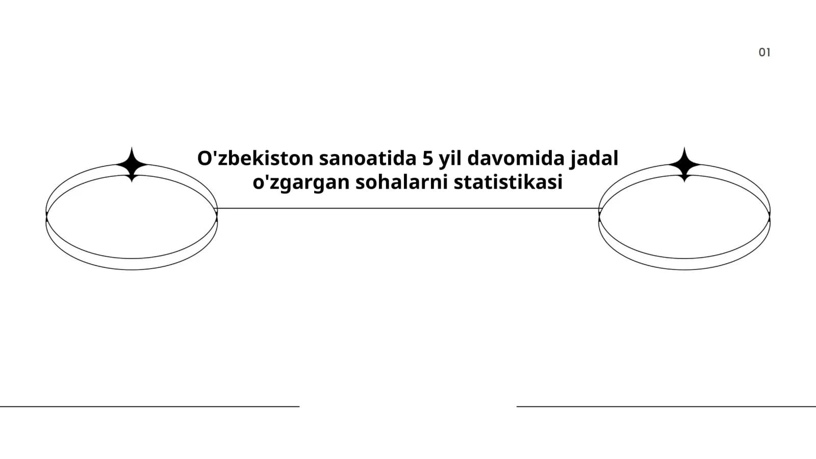 O'zbekiston sanoatida 5 yil davomida jadal o'zgargan sohalarni statistikasi