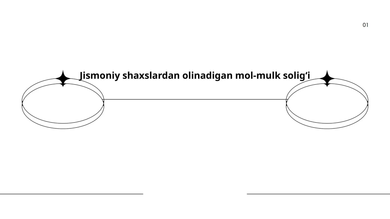 Jismoniy shaxslardan olinadigan mol-mulk soligʻi