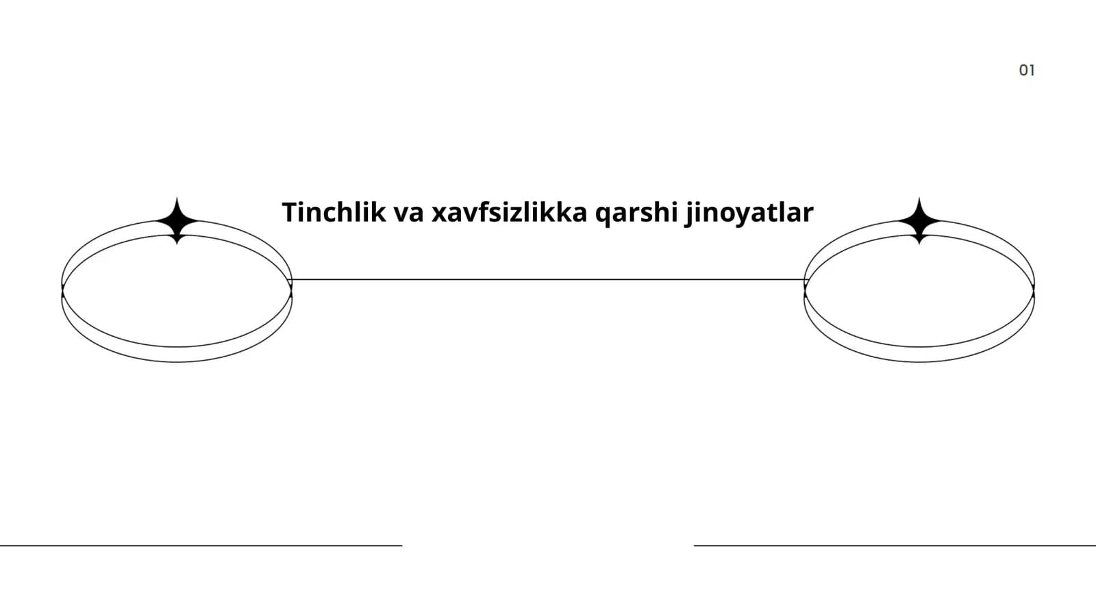 Tinchlik va xavfsizlikka qarshi jinoyatlar