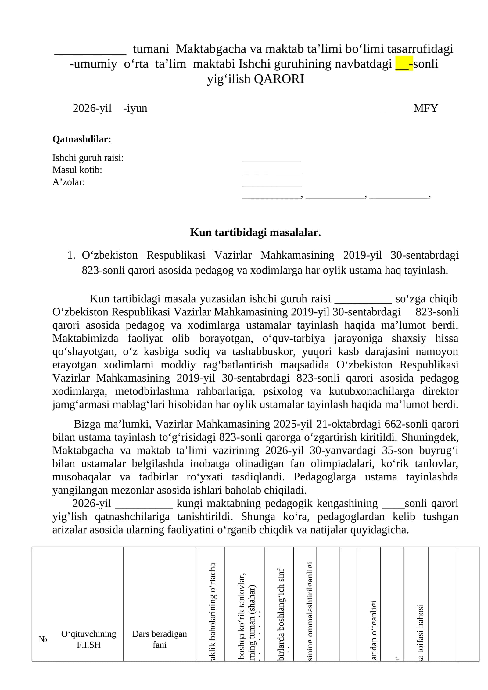 823-bo'yicha ped kengash yig'ilishi bayonnomasi