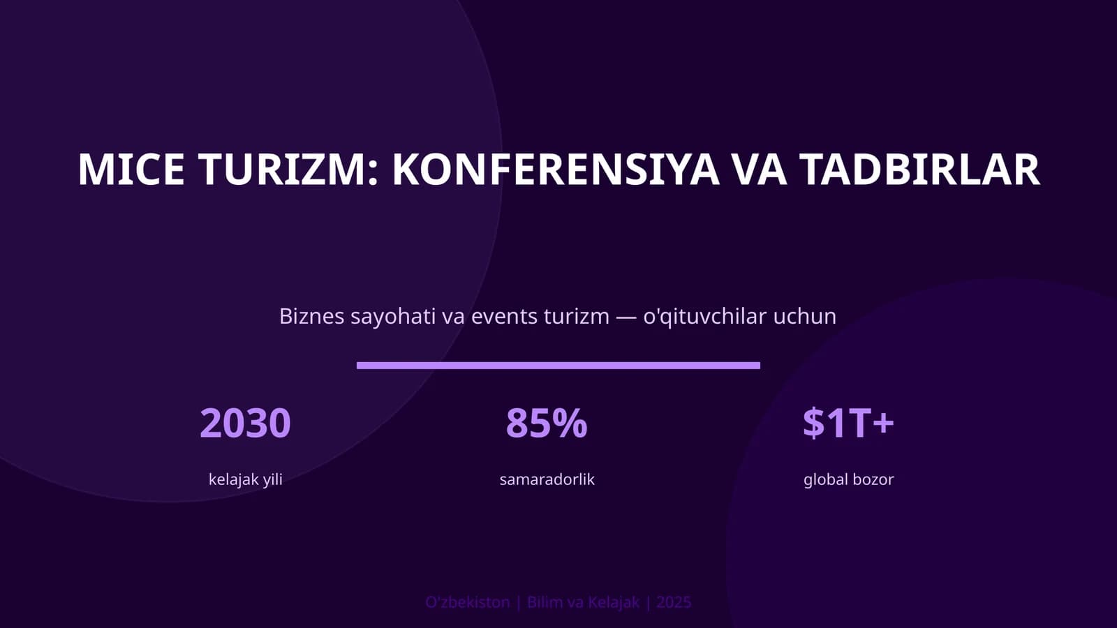 MICE TURIZM: KONFERENSIYA VA TADBIRLAR