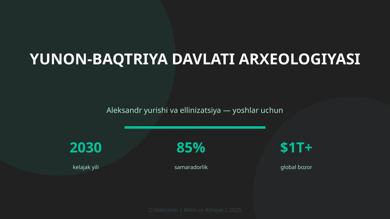 Yunon-Baqtriya davlati arxeologiyasi