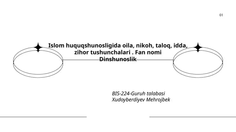 Islom huquqshunosligida oila, nikoh, taloq, idda, zihor tushunchalari