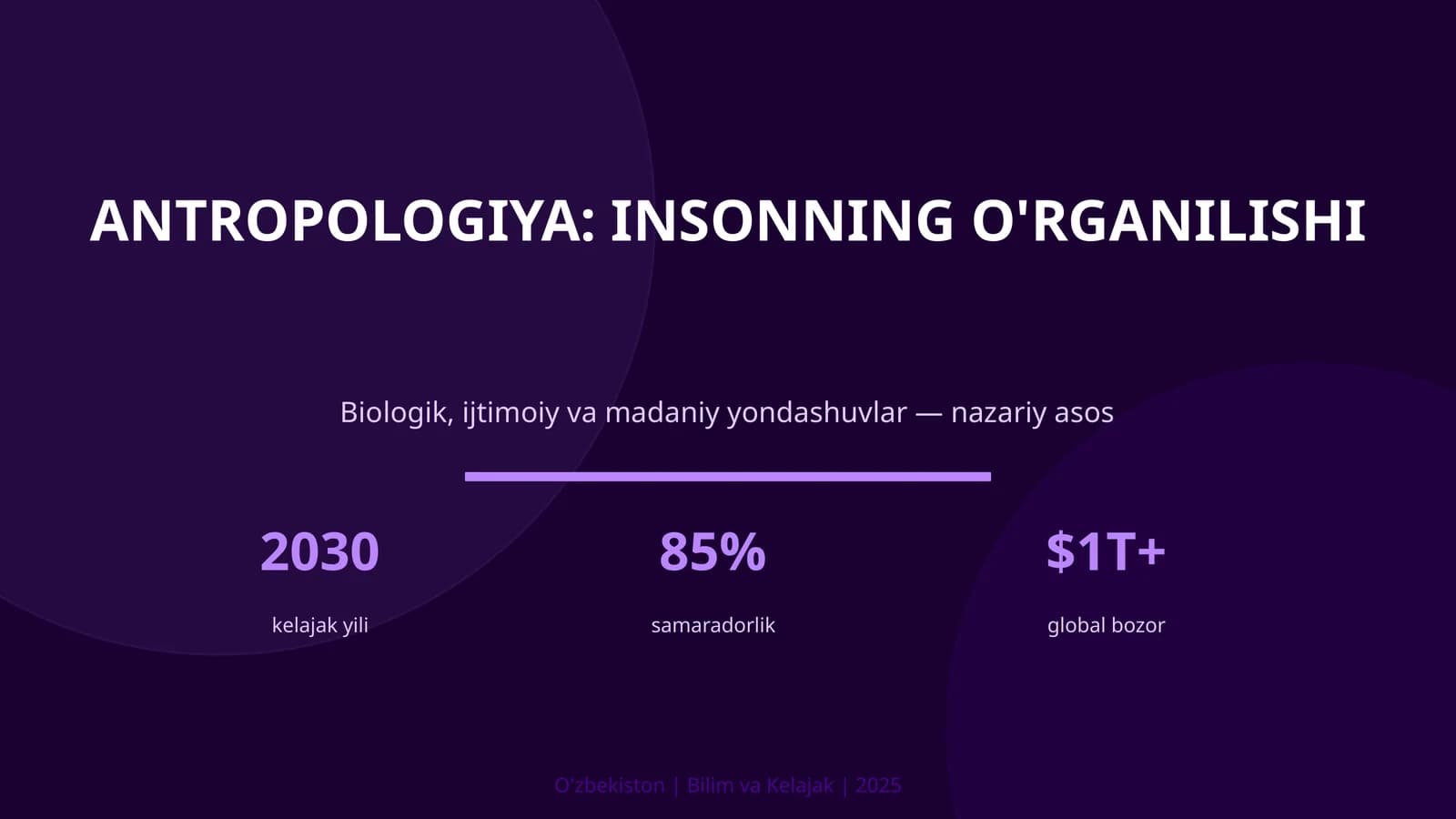 Antropologiya: insonning o'rganilishi