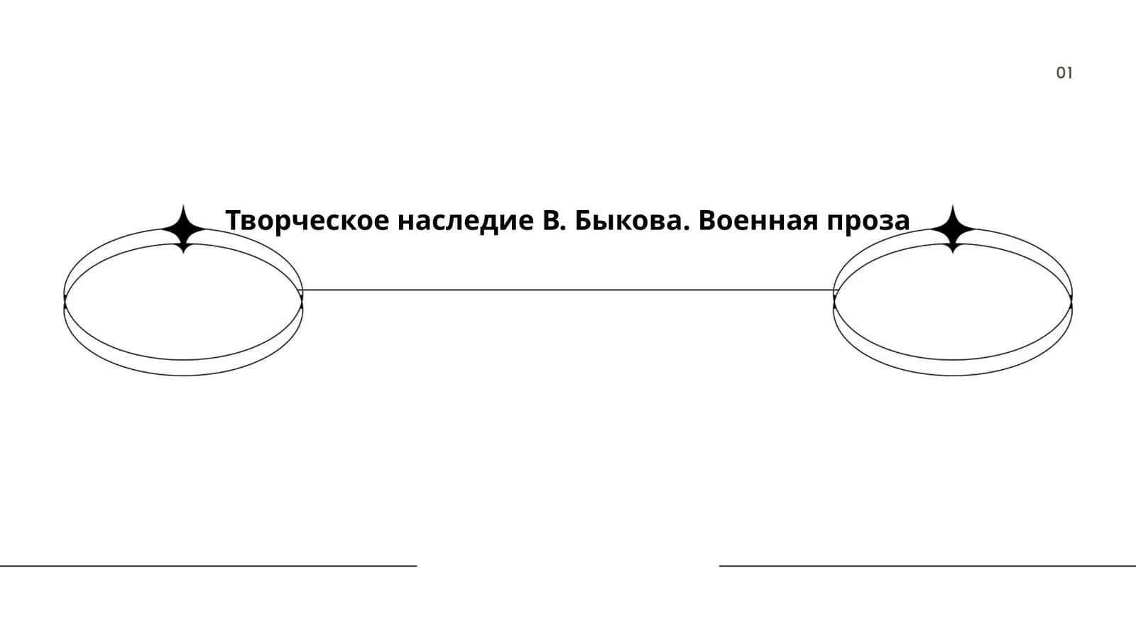 Творческое наследие В. Быкова. Военная проза