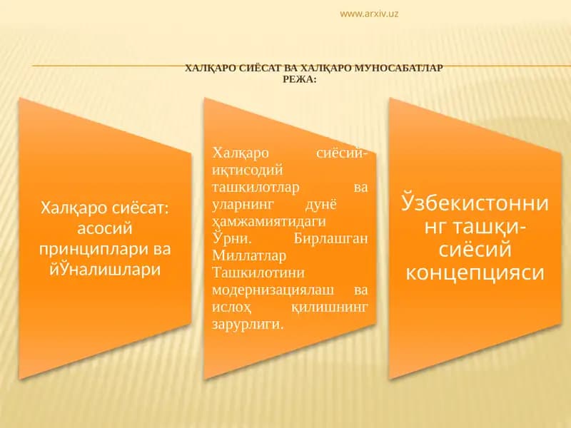 Халқаро Сиёсат Ва Халқаро Муносабатлар