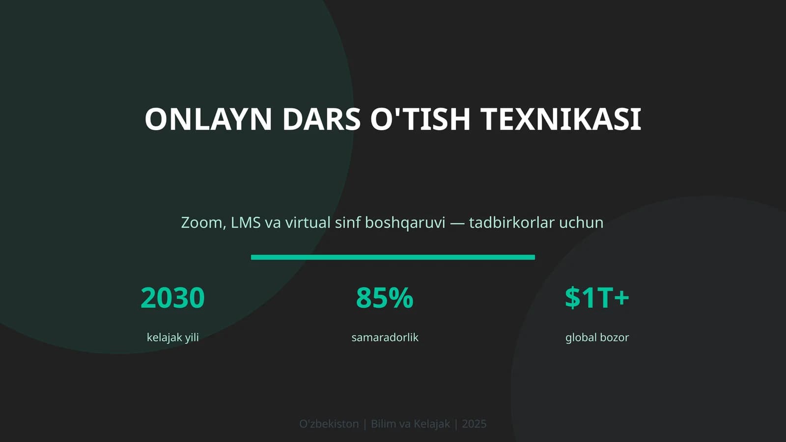 Onlayn dars o'tish texnikasi