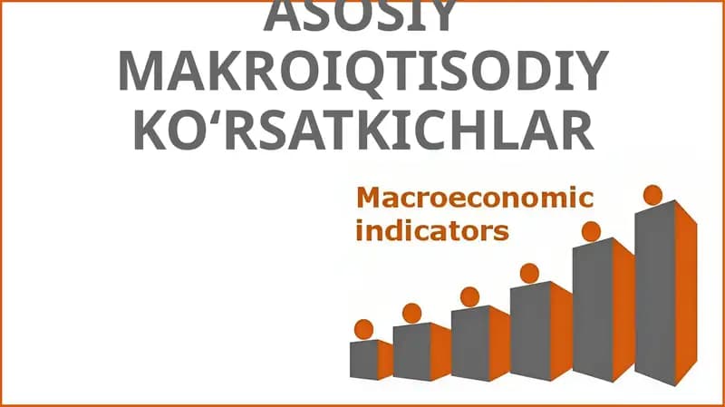 ASOSIY MAKROIQTISODIY KO‘RSATKICHLAR