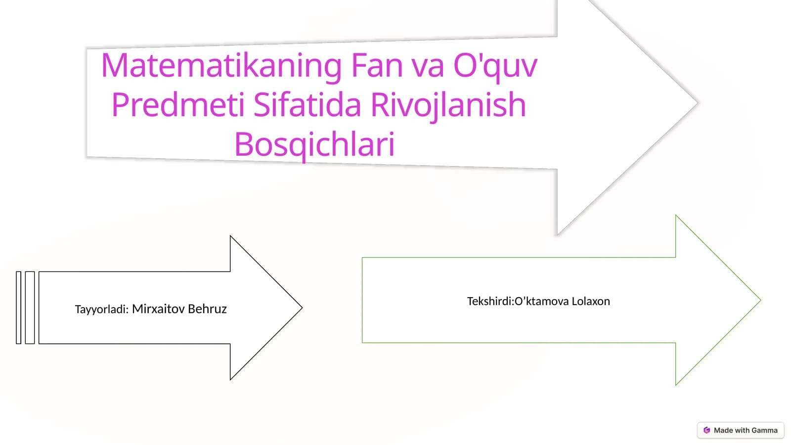 Matematikaning Fan va O'quv Predmeti Sifatidagi Taraqqiyot Bosqichlari