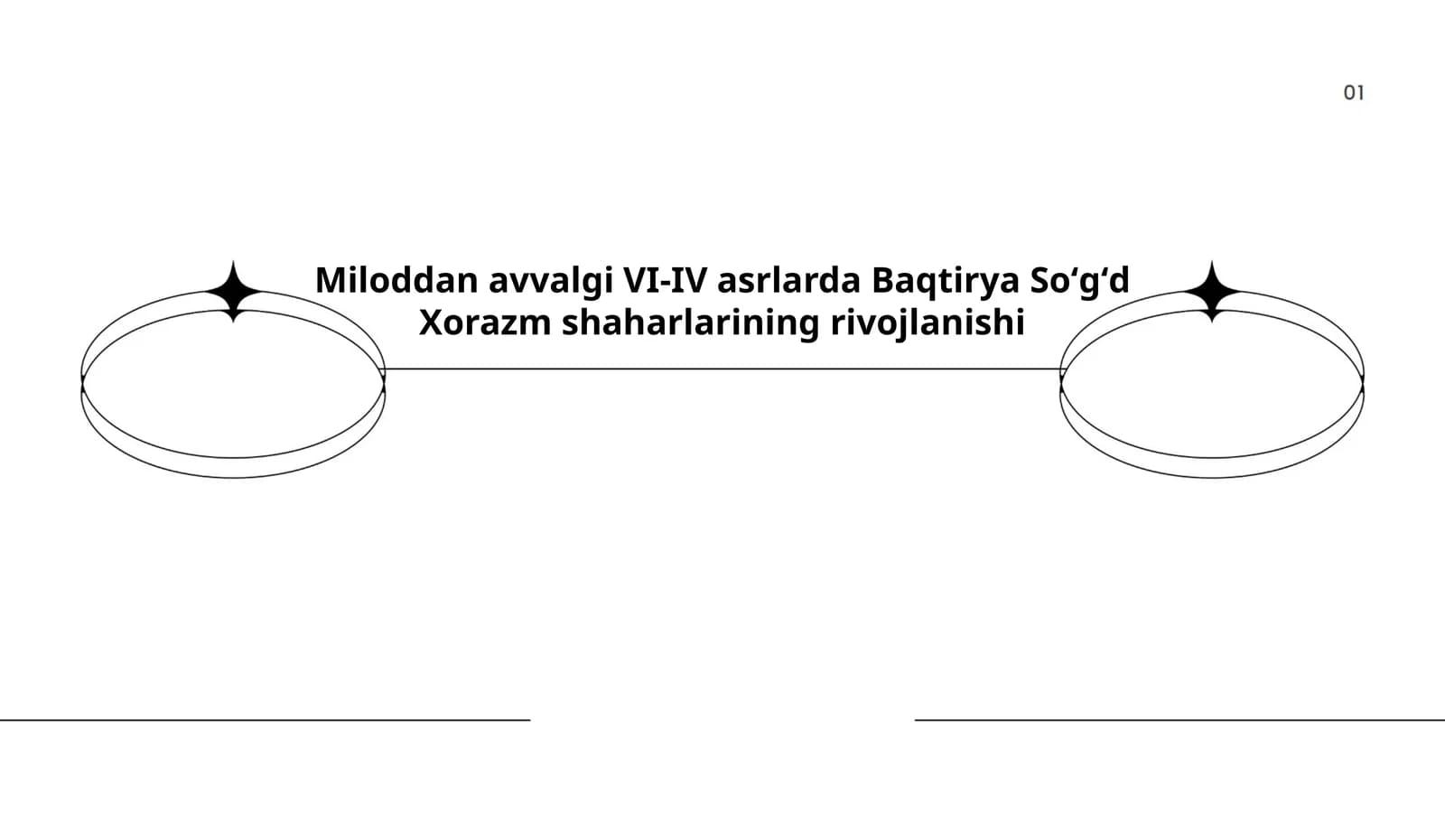 Miloddan avvalgi VI-IV asrlarda Baqtirya Soʻgʻd Xorazm shaharlarining rivojlanishi