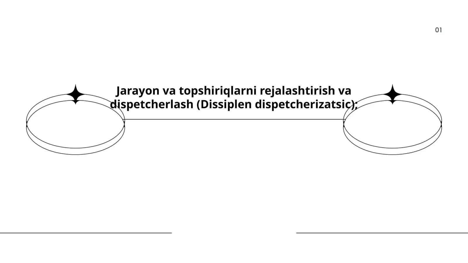 Jarayon va topshiriqlarni rejalashtirish va dispetcherlash (Dissiplen dispetcherizatsic)
