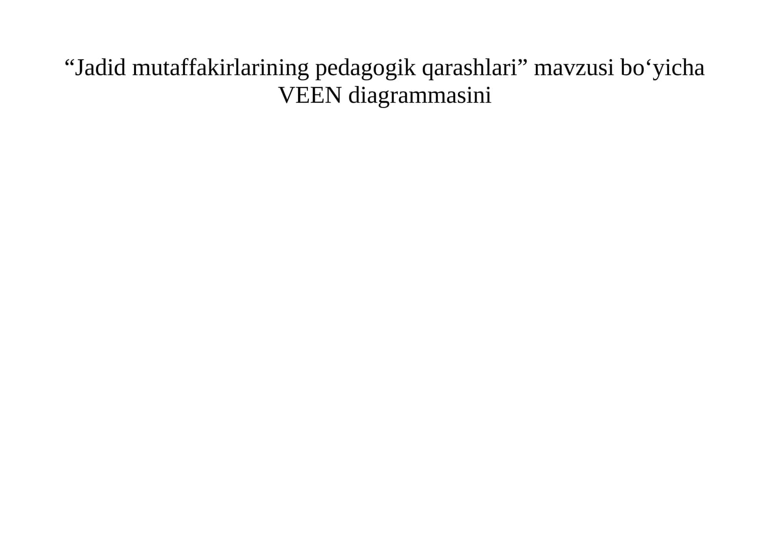 Jadid mutaffakirlarining pedagogik qarashlari