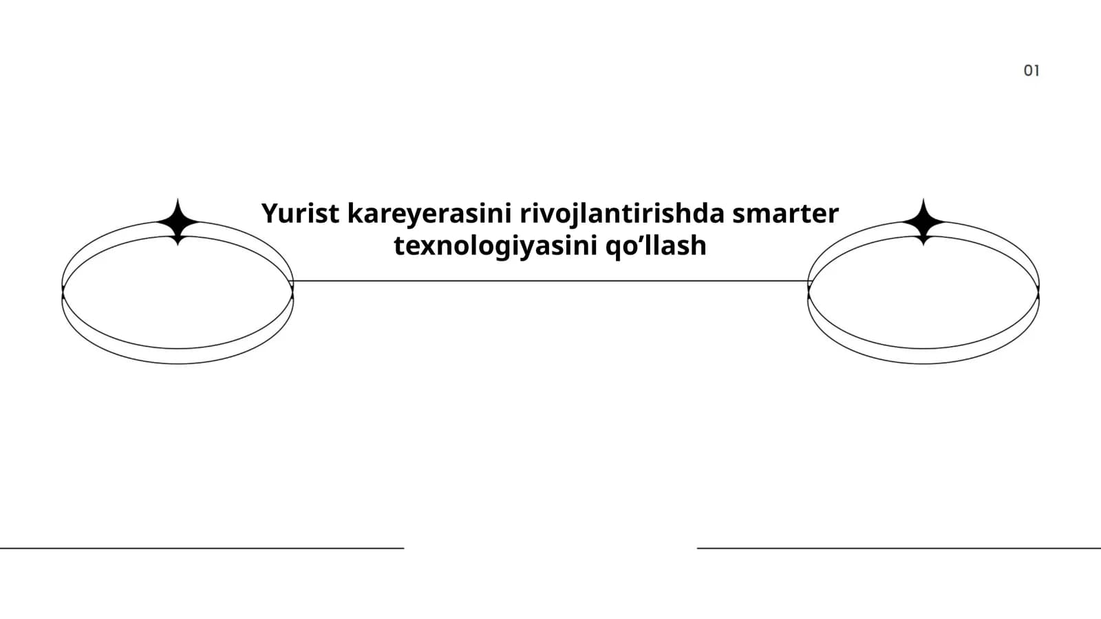 Yurist kareyerasini rivojlantirishda smarter texnologiyasini qo’llash
