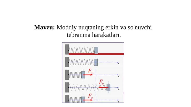 Moddiy nuqtaning erkinvaso'nuvchi tebranma harakatlari