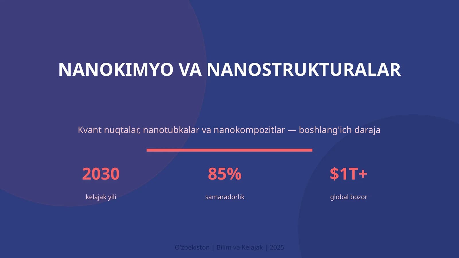 NANOKIMYO VA NANOSTRUKTURALAR