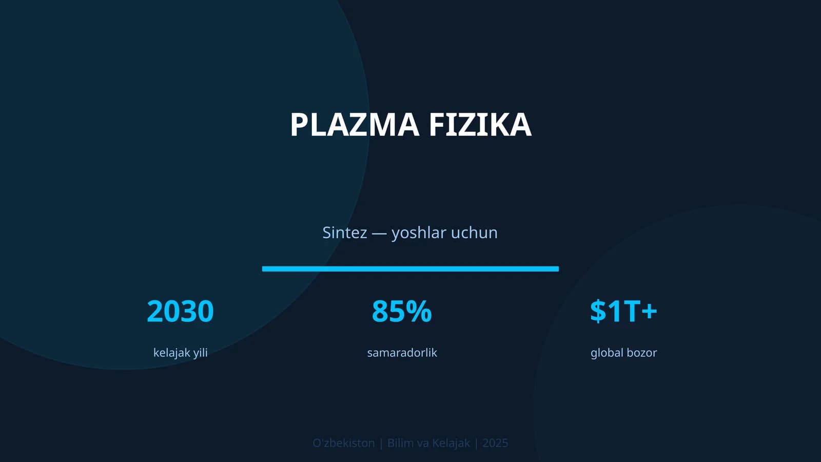 Plazma fizika