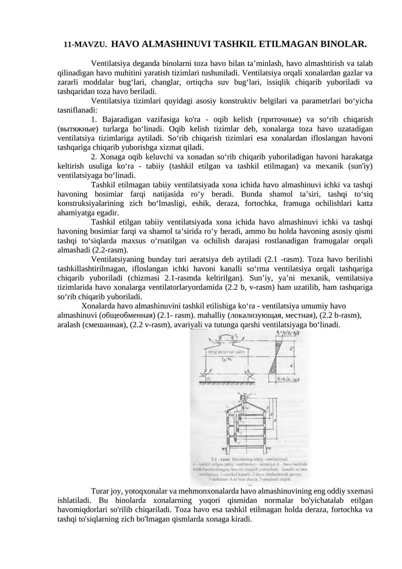 MAVZU. HAVO ALMASHINUVI TASHKIL ETILMAGAN BINOLAR