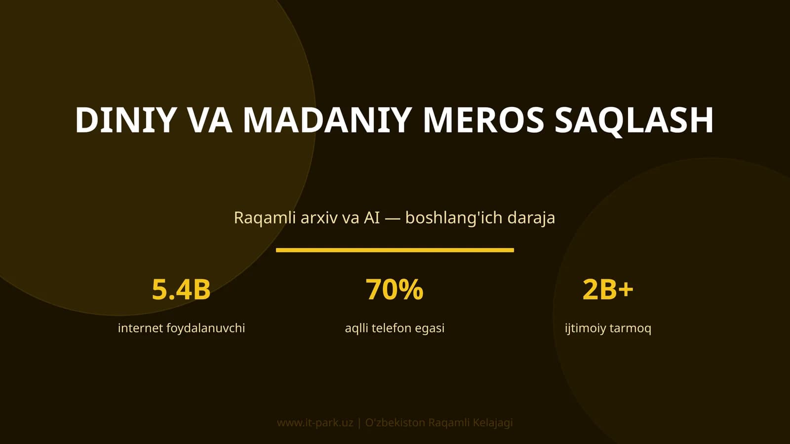 DINIY VA MADANIY MEROS SAQLASH