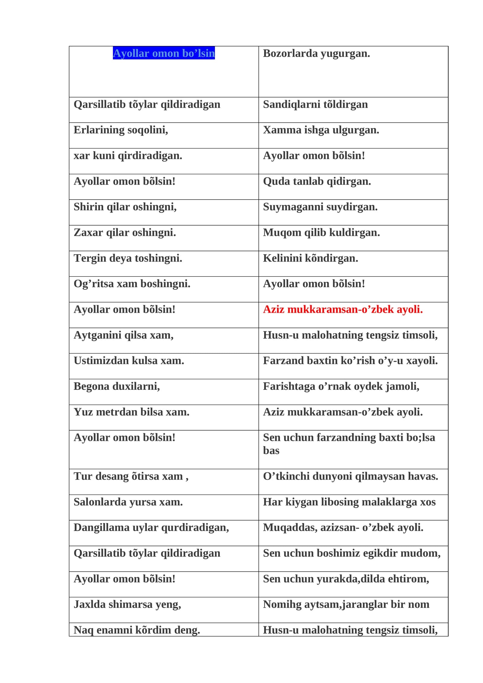 Ayollar omon bo’lsin
