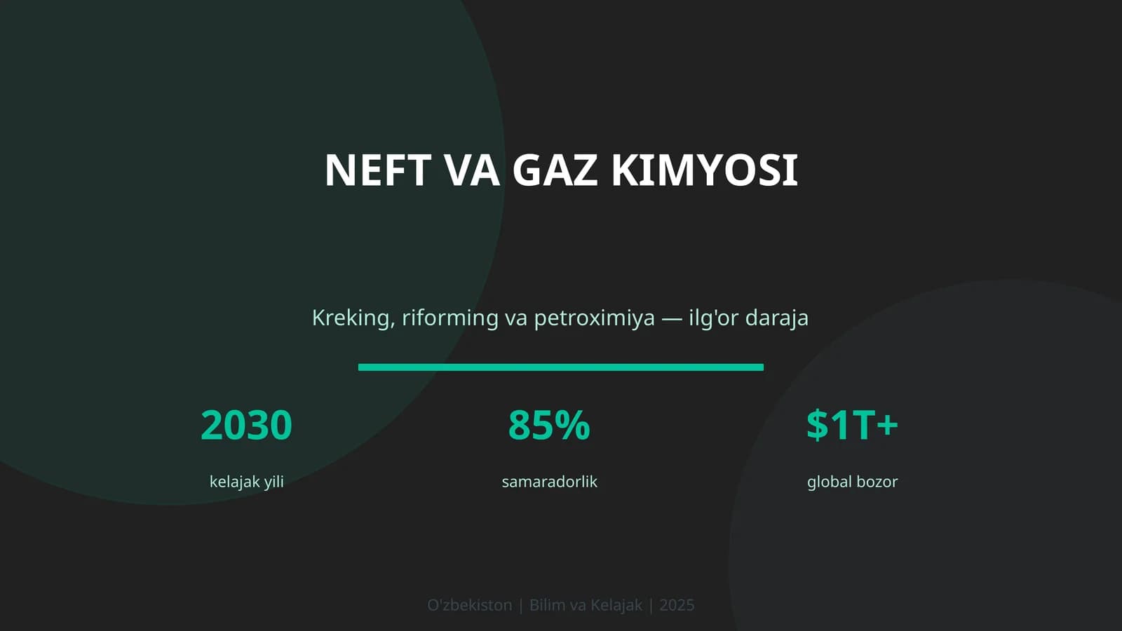 Neft va gaz kimyosi