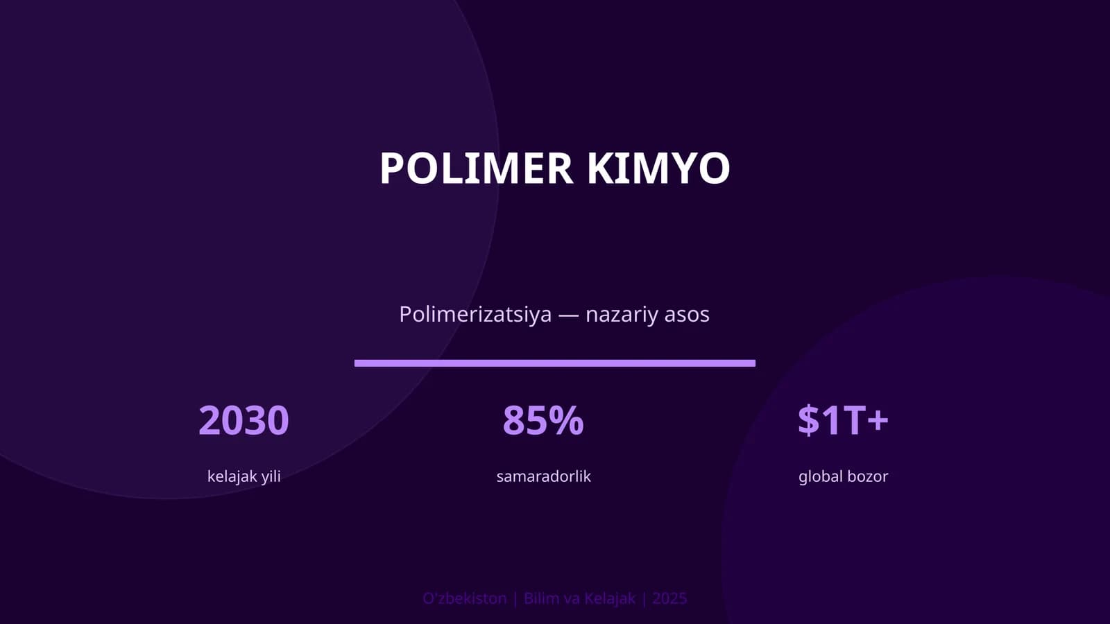 Polimer kimyo