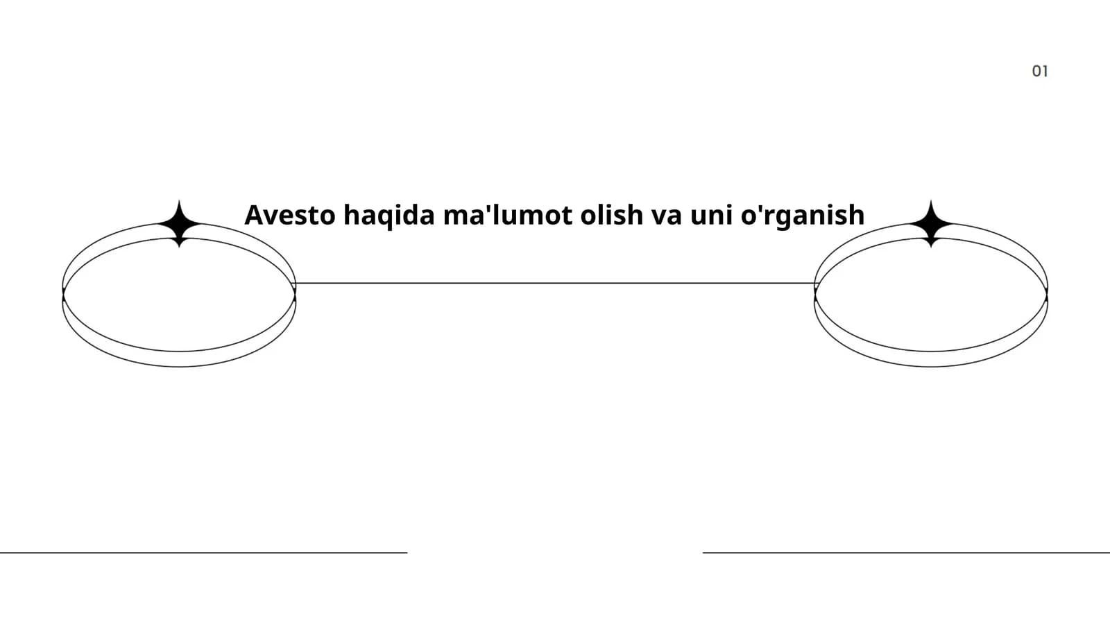 Avesto