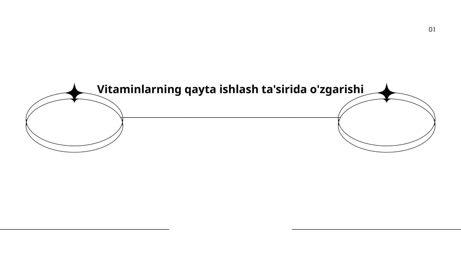 Vitaminlarning qayta ishlash ta'sirida o'zgarishi