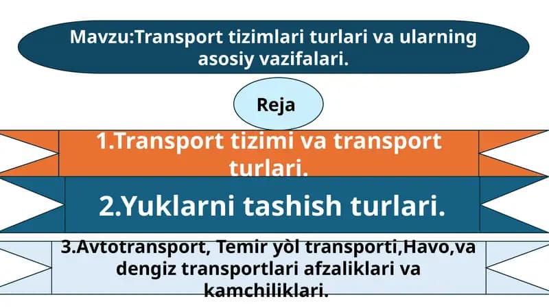 Transporttizimlari turlari va ularning asosiy vazifalari