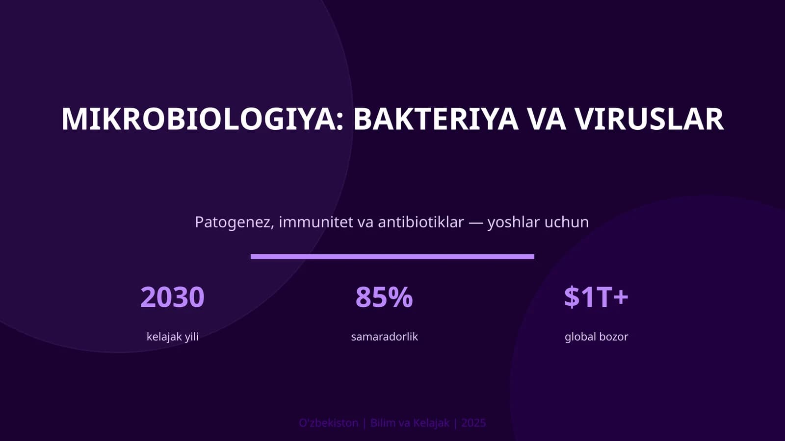 MIKROBIOLOGIYA: BAKTERIYA VA VIRUSLAR