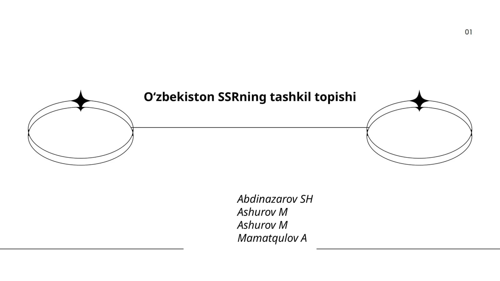 Oʻzbekiston SSRning 1924-yil 27-oktabrda tashkil topishi