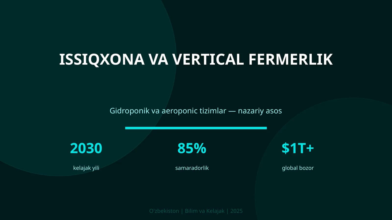 Issiqxona va vertical fermerlik