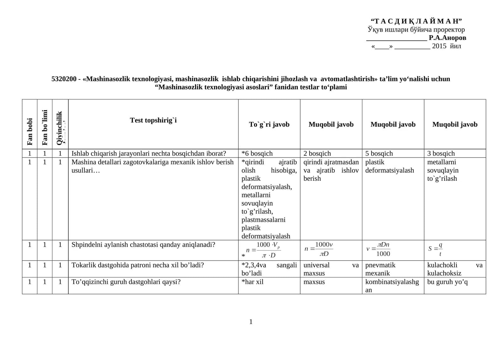 Mashinasozlik texnologiyasi asoslari fanidan magistr testlar to‘plami