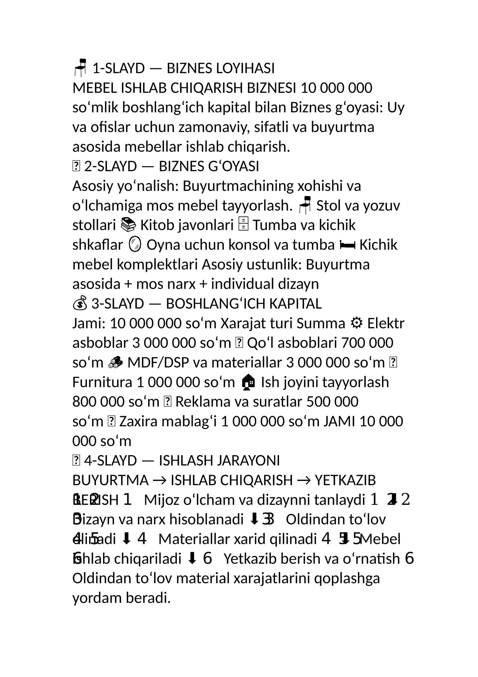 MEBEL ISHLAB CHIQARISH BIZNESI