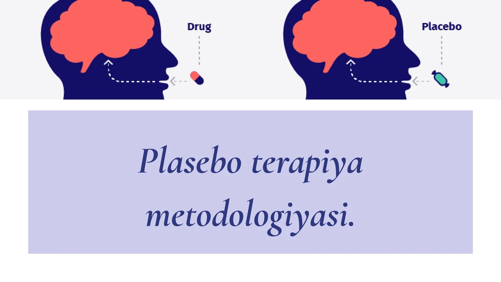 Plasebo terapiya metodologiyasi