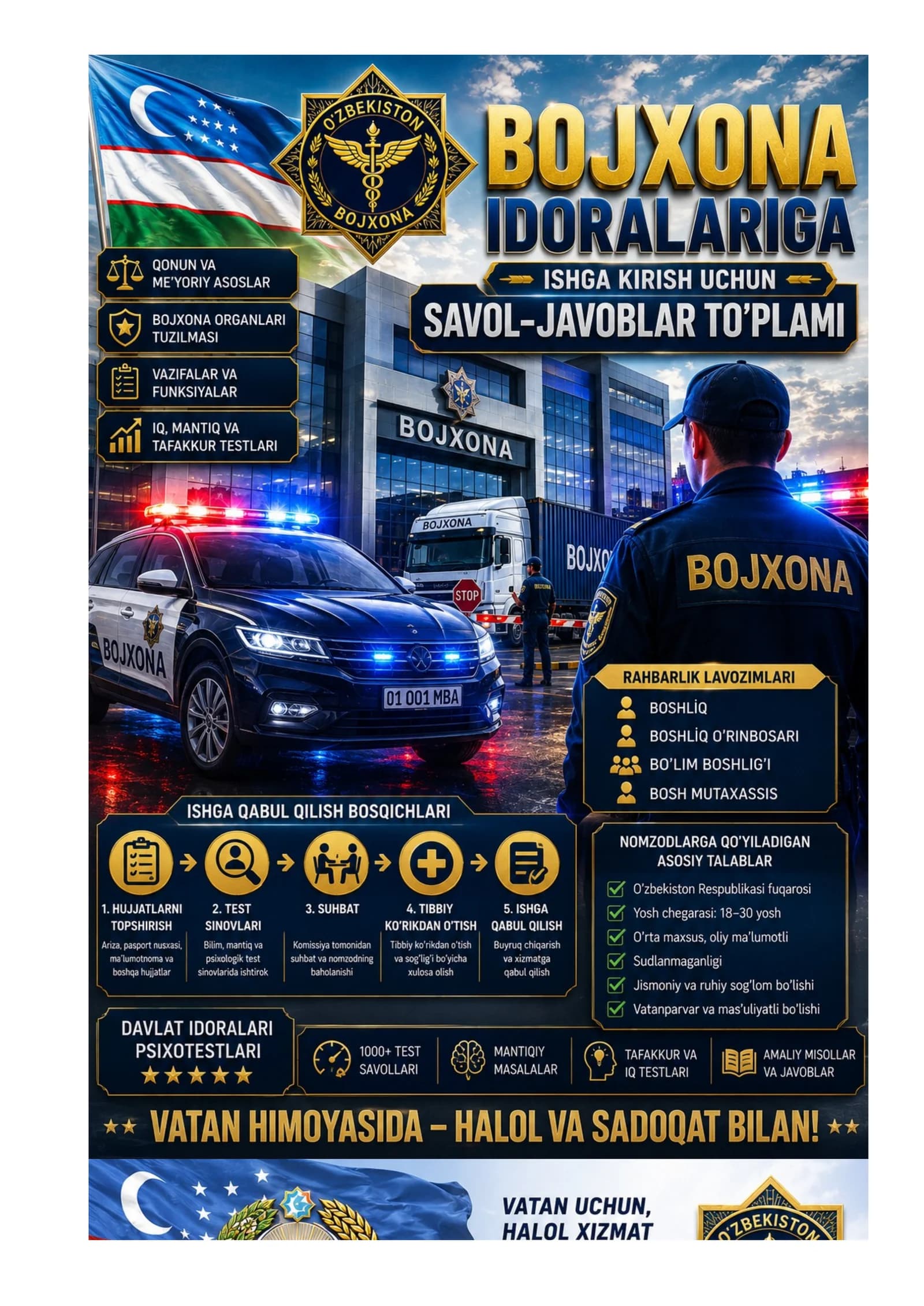 Bojxona idoralariga ishga kirish uchun savol javoblar tayyori