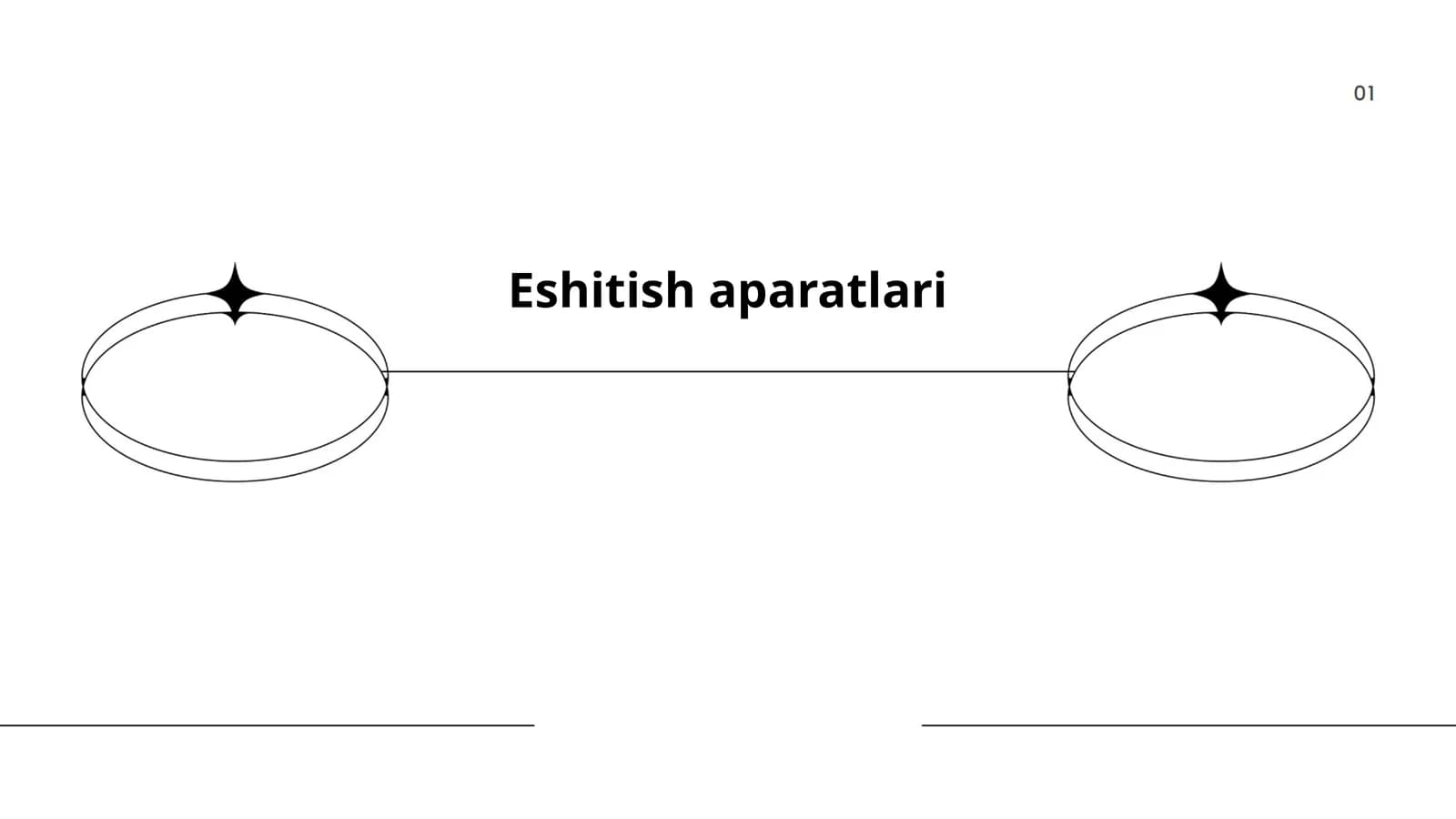 Eshitish aparatlari