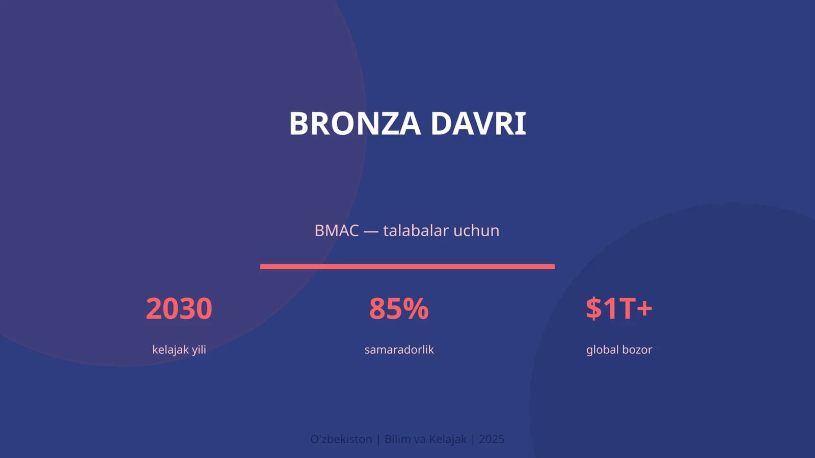 Bronza davri
