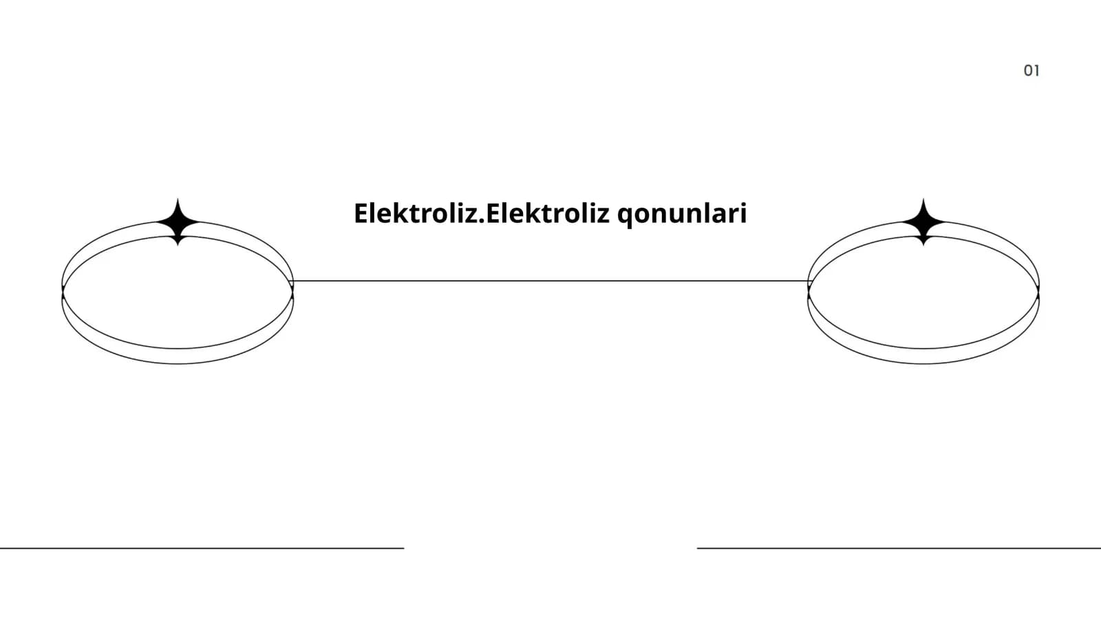 Elektroliz.Elektroliz qonunlari