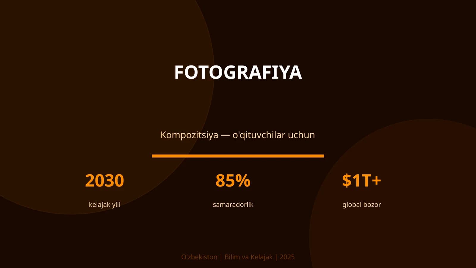 Fotografiya