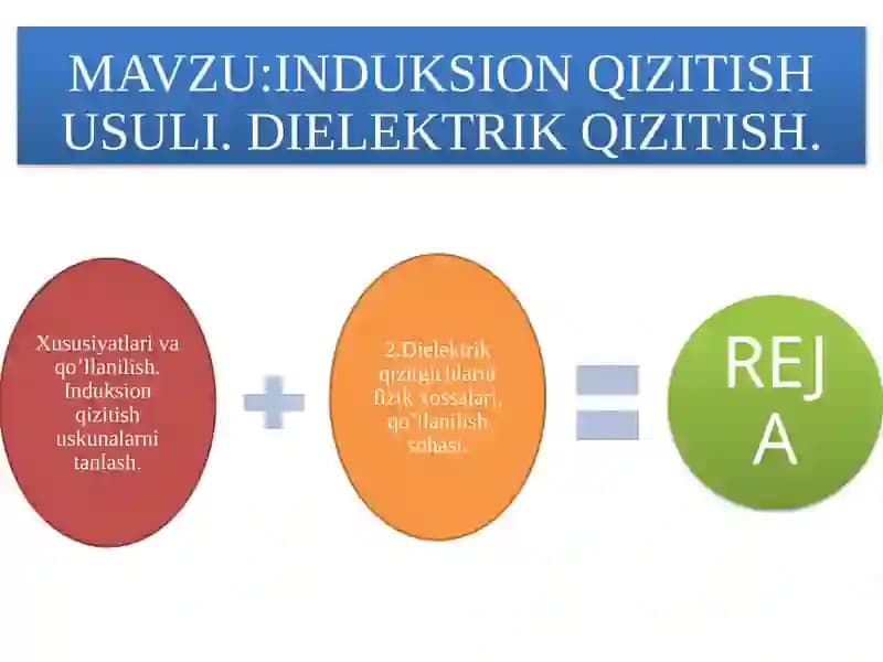 INDUKSION QIZITISH USULI.DIELEKTRIK QIZITISH