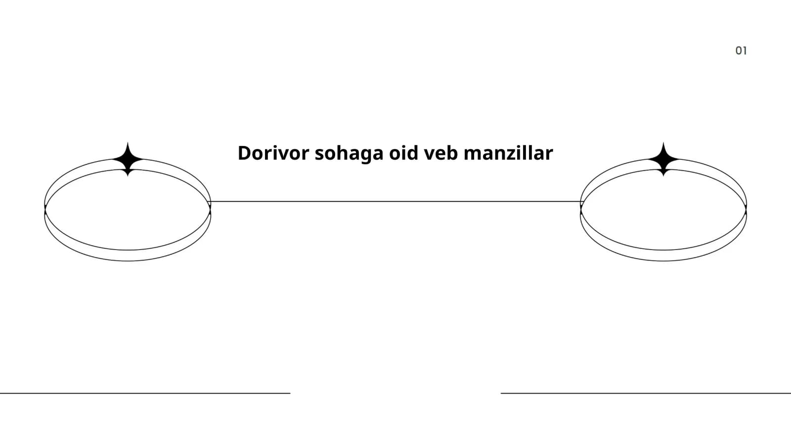 Dorivor sohaga oid veb manzillar